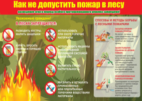 О мерах пожарной безопасности О мерах пожарной безопасности.