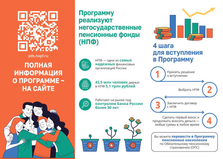 программа долгосрочных сбережений программа долгосрочных сбережений.